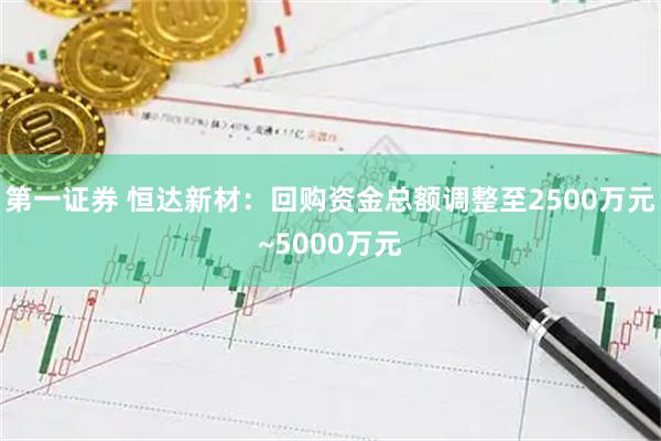 第一证券 恒达新材：回购资金总额调整至2500万元~5000万元