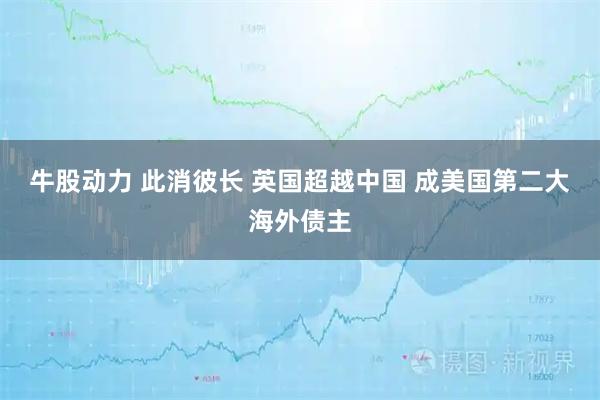牛股动力 此消彼长 英国超越中国 成美国第二大海外债主